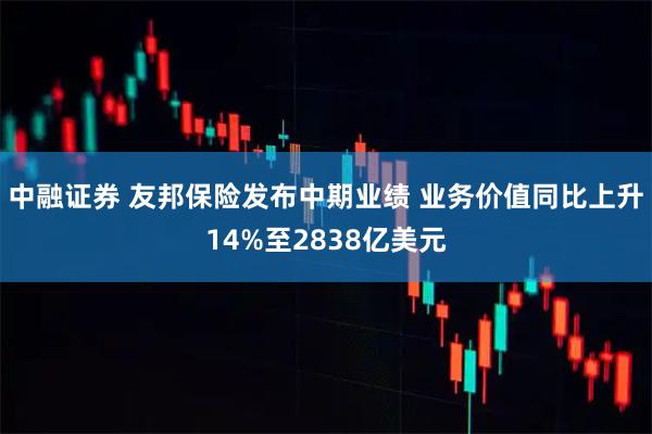 中融证券 友邦保险发布中期业绩 业务价值同比上升14%至2838亿美元