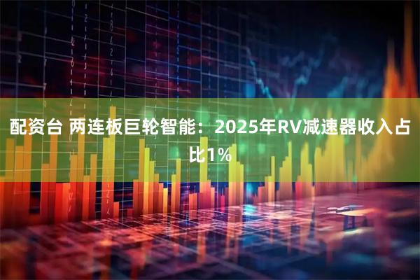 配资台 两连板巨轮智能：2025年RV减速器收入占比1%